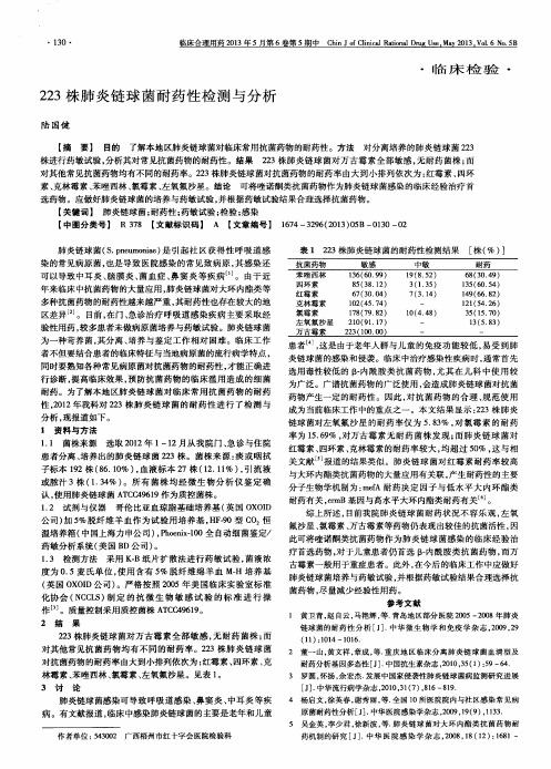 223株肺炎链球菌耐药性检测与分析