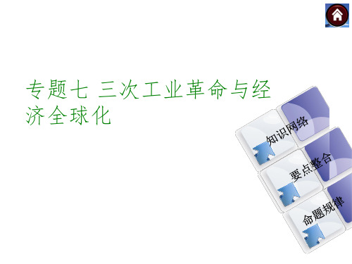 中考历史专题复习课件：专题7 三次工业革命与经济全球