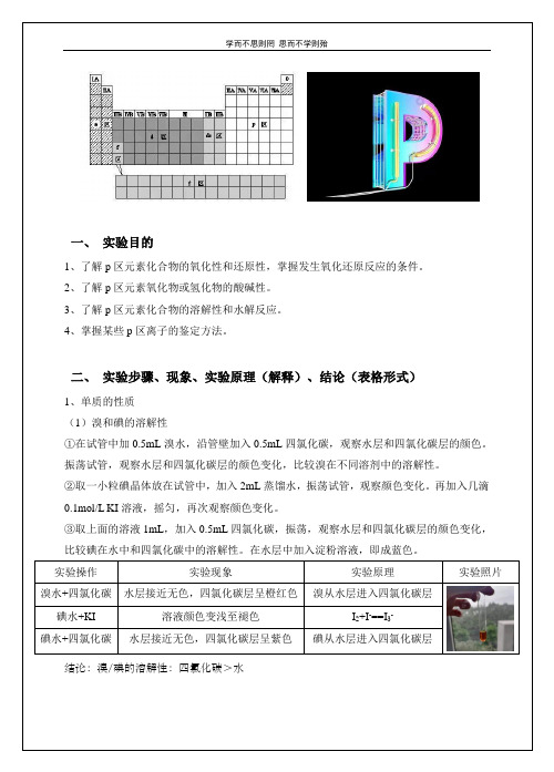 p区元素2