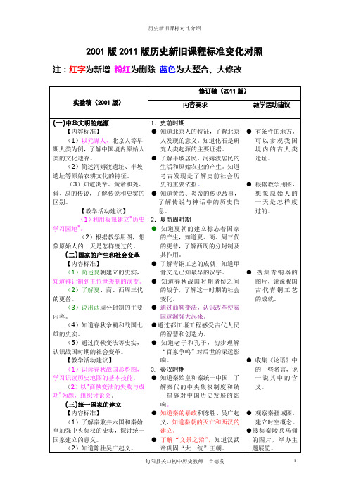 历史课标变化介绍