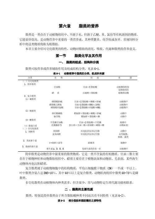 脂类