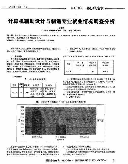 计算机辅助设计与制造专业就业情况调查分析