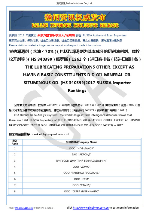 其他润滑剂(含油＜70%)(包括以润滑剂(HS 340399)2017 俄罗斯(1261