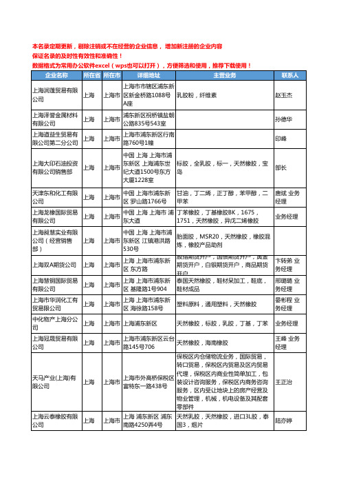 2020新版上海市天然橡胶工商企业公司名录名单黄页联系方式大全124家