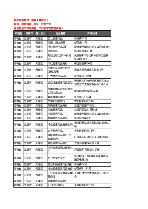 新版海南省三亚市天涯区酒店用品企业公司商家户名录单联系方式地址大全27家