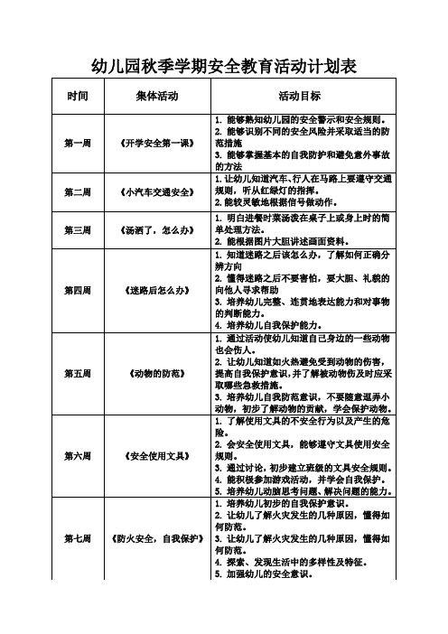 幼儿园秋季学期安全教育活动计划表