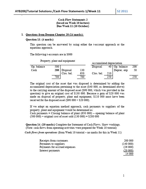 Cash Flow Statements 2