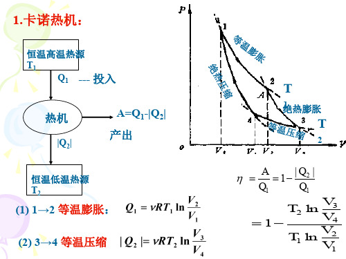 2020年大学物理第三次课6567
