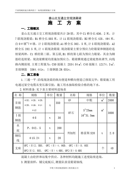 现浇箱梁施工技术方案