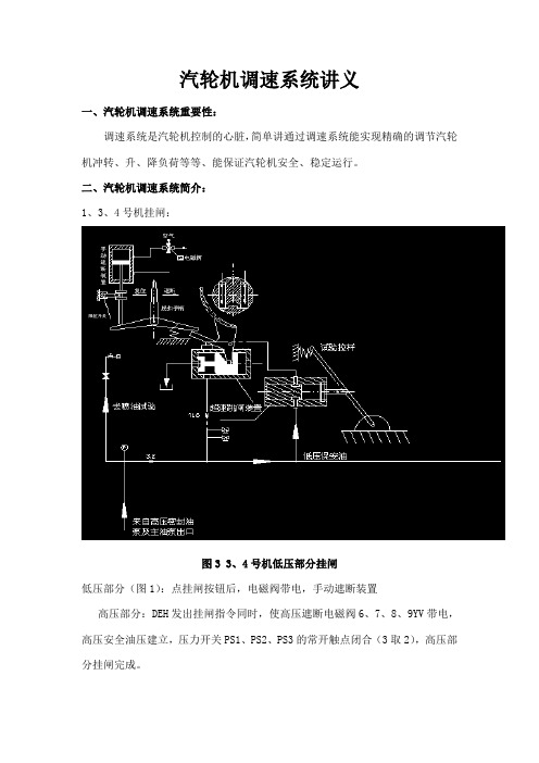 3,4号机调速系统