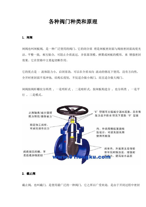 各种阀门种类和原理