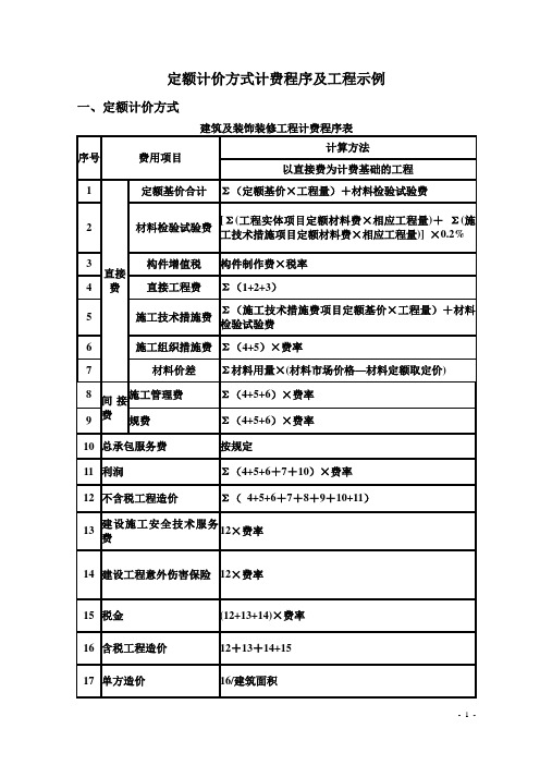 定额计价