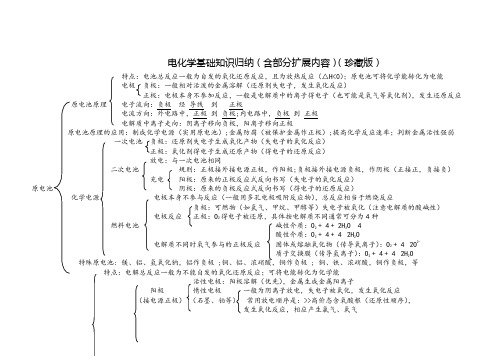 人教版高中化学选修4第四章电化学基础知识归纳