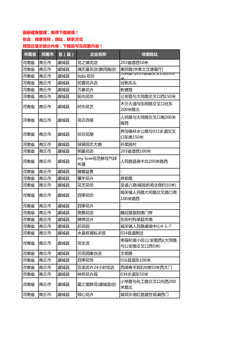 新版河南省商丘市虞城县花卉企业公司商家户名录单联系方式地址大全51家