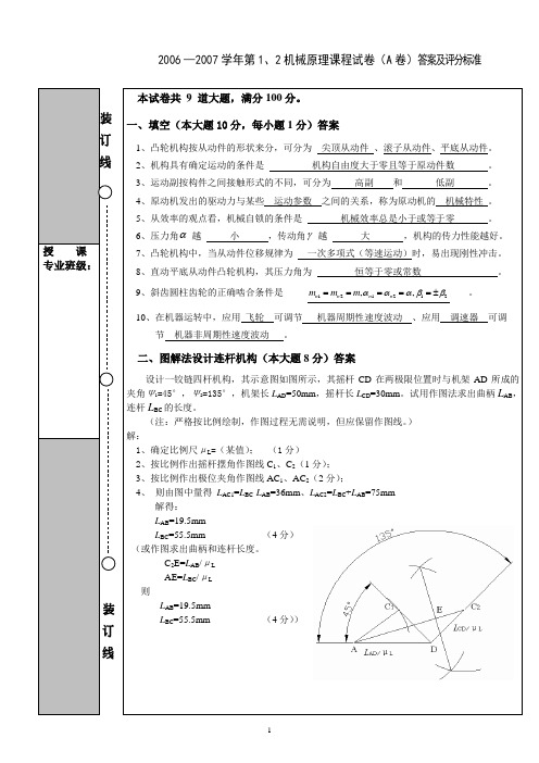 06-07机械原理考题A答案