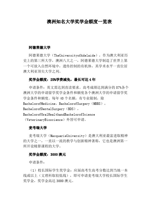 澳洲知名大学奖学金额度一览表