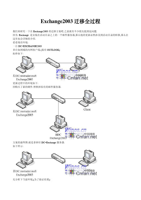 Exchange2003迁移全过程