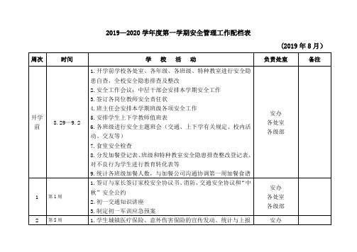 2019-2020第一学期安全教育任务安排