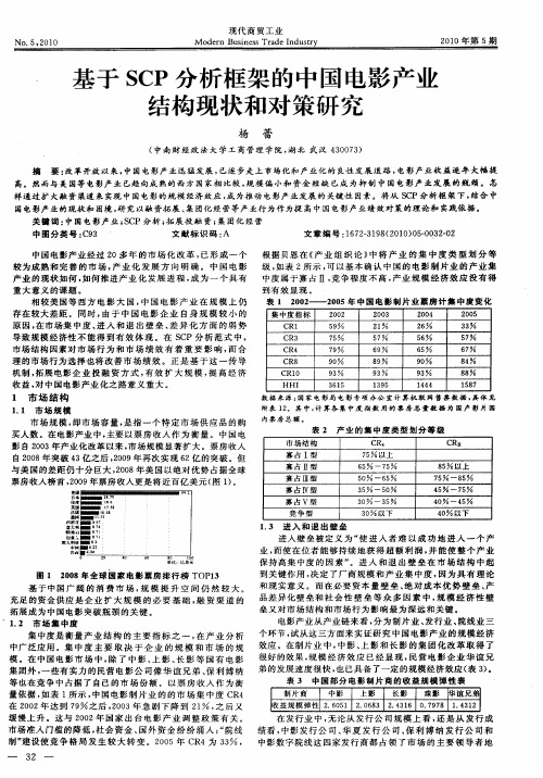 基于SCP分析框架的中国电影产业结构现状和对策研究