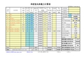 XC-JS-(国标版)