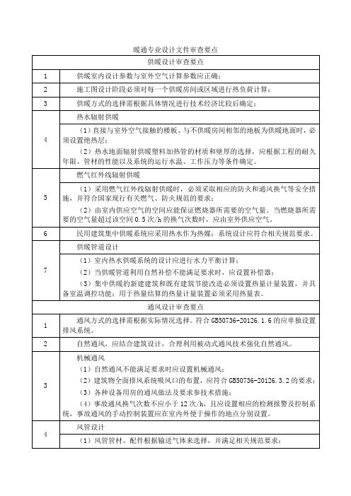 暖通专业设计文件审查要点