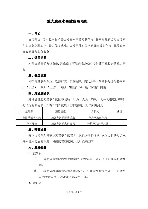 游泳池溺水事故处理制度3