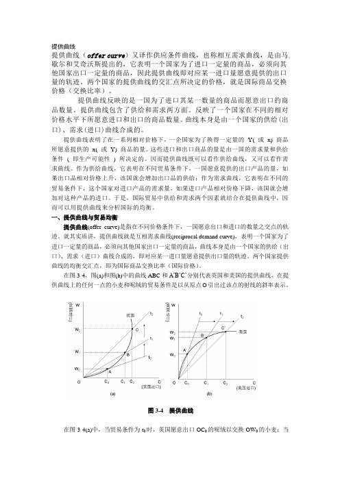 提供曲线