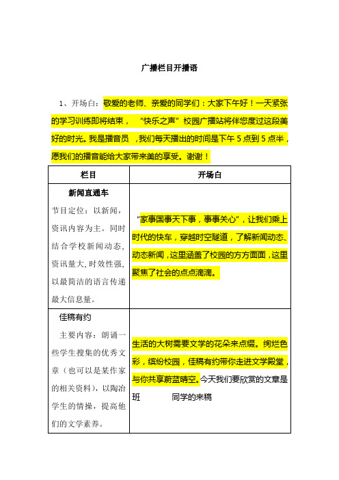 广播站栏目开场白