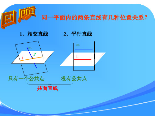 必修2.2.1.2空间中直线与直线之间的位置关系(课件)