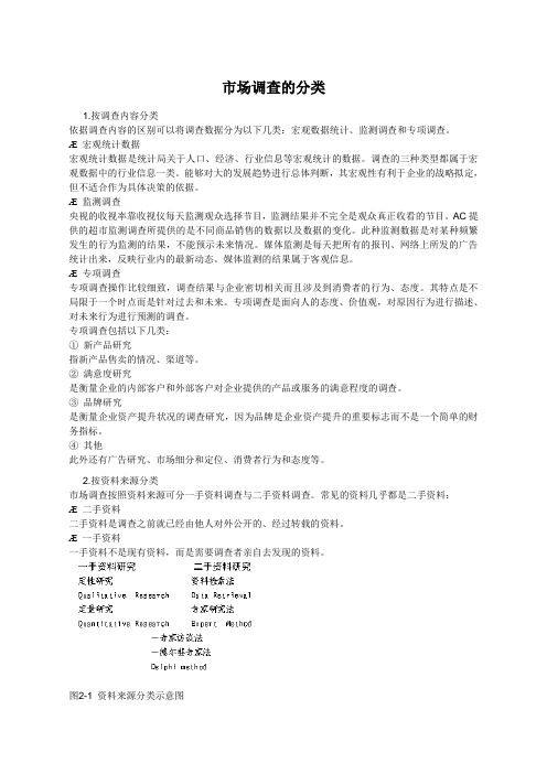 市场调查的分类