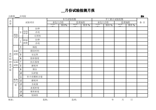 【试验用表】2-试验检测月报