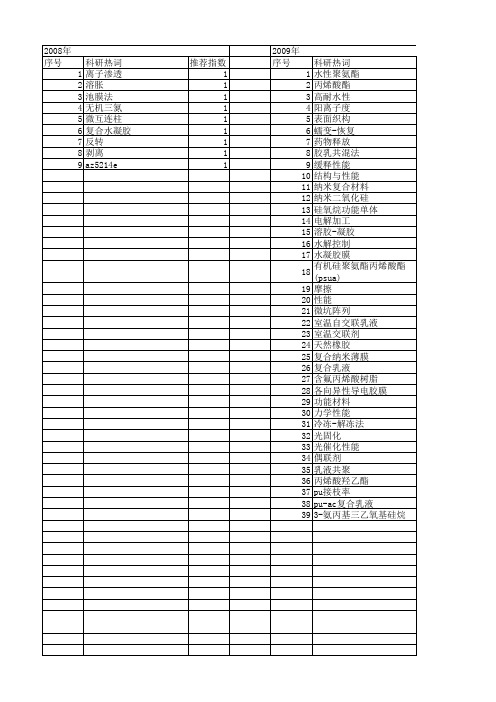 【国家自然科学基金】_胶膜性能_基金支持热词逐年推荐_【万方软件创新助手】_20140802