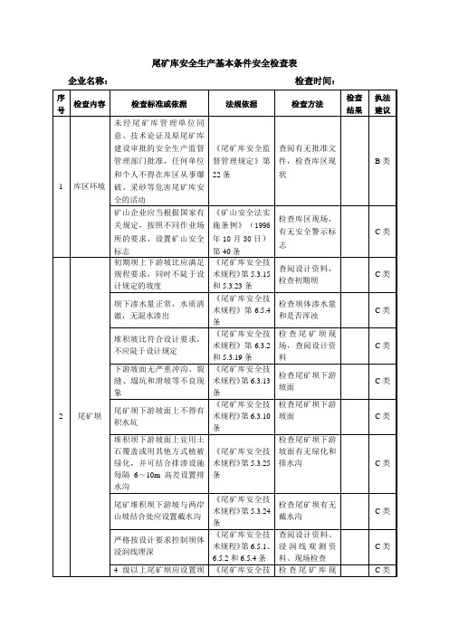 尾矿库安全生产基本条件安全检查表