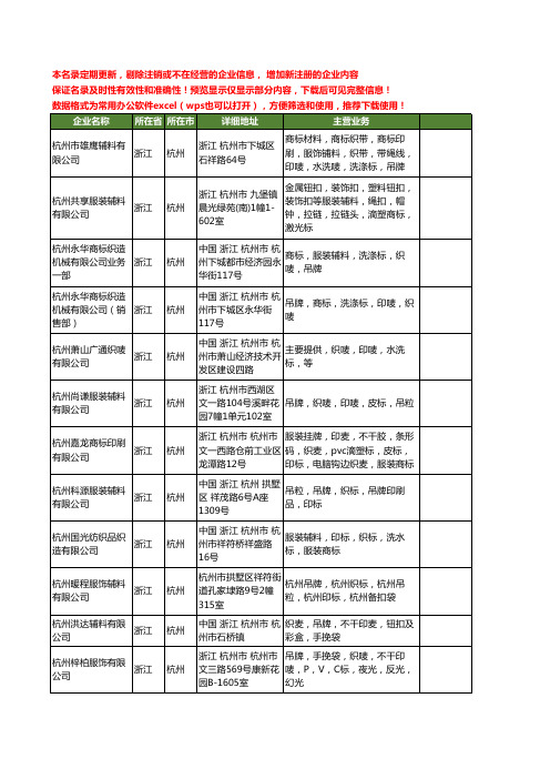 新版浙江省杭州织标工商企业公司商家名录名单联系方式大全110家