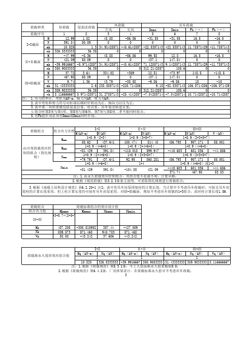 混凝土结构excel计算表