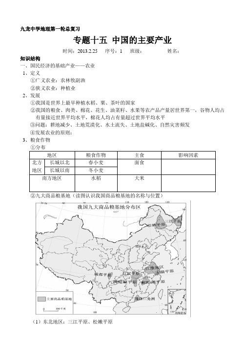 专题十五 中国的主要产业汇总