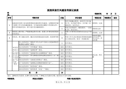 (完整)医院科室行风建设考核记录表