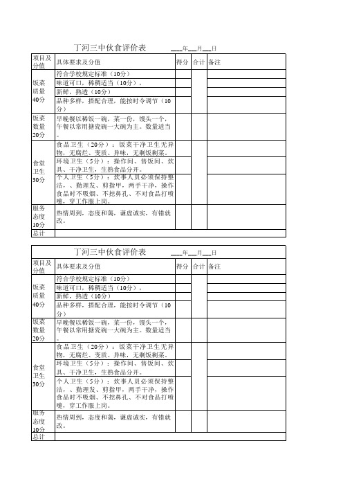 伙食评价表