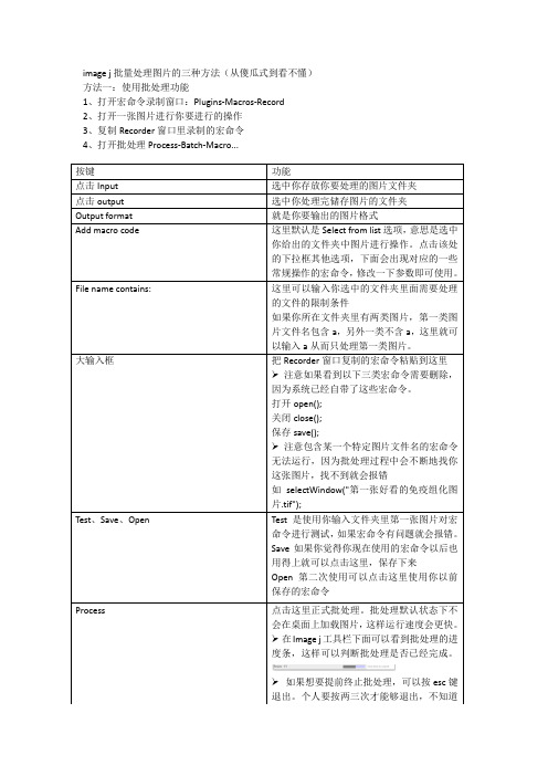 image j批量处理图片的三种方法