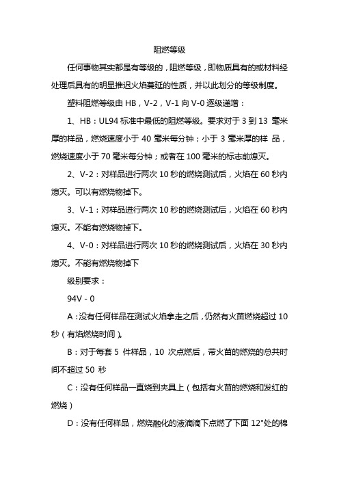 阻燃等级
