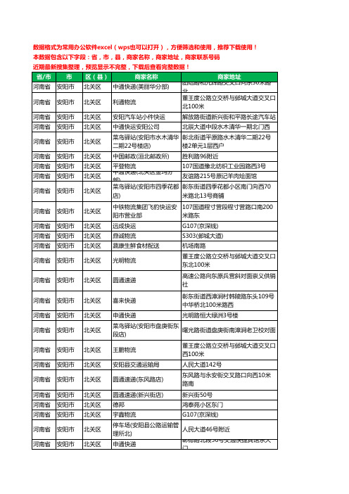 2020新版河南省安阳市北关区运输工商企业公司商家名录名单黄页联系电话号码地址大全144家