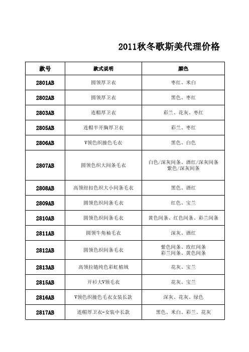 2011秋冬歌斯美代理价格表