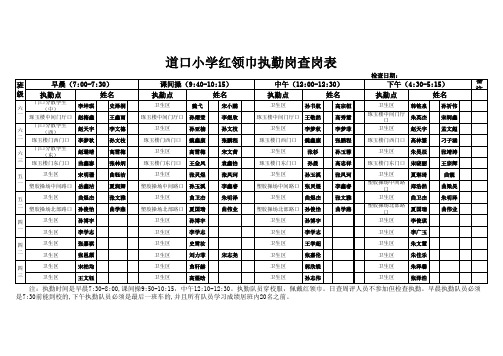 道口小学红领巾值勤岗检查用表