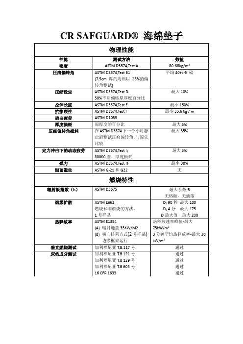 海绵物性表