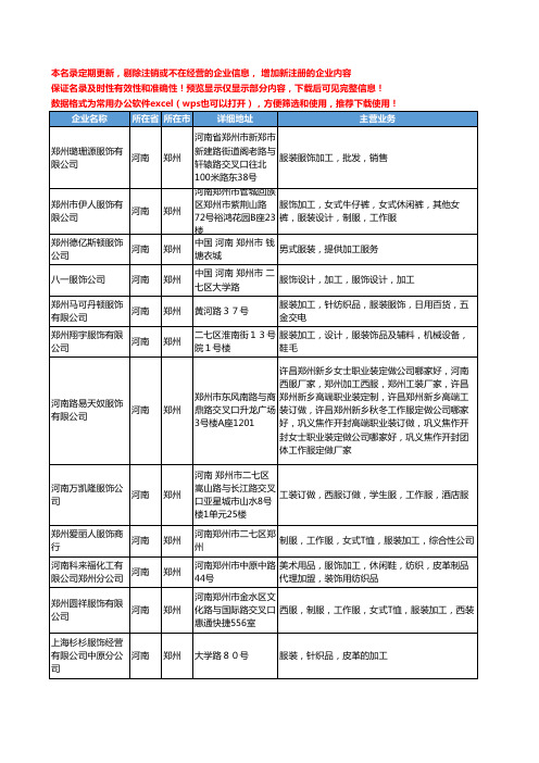 新版河南省郑州服饰加工工商企业公司商家名录名单联系方式大全278家