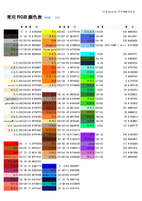 (完整word版)常用RGB颜色表