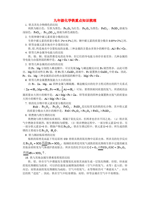 九年级化学铁重点知识梳理专题辅导