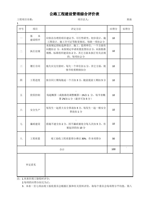 竣(交)工验收样表