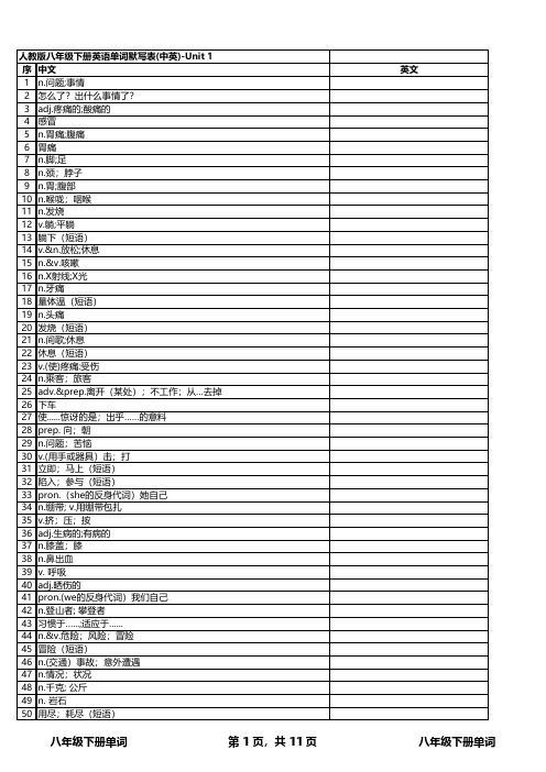 人教版8年级下册英语单词默写表(中英)