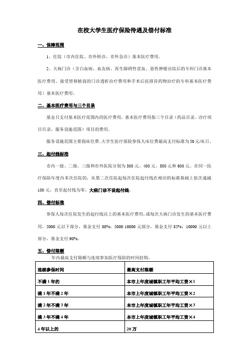 在校大学生医疗保险待遇及偿付标准
